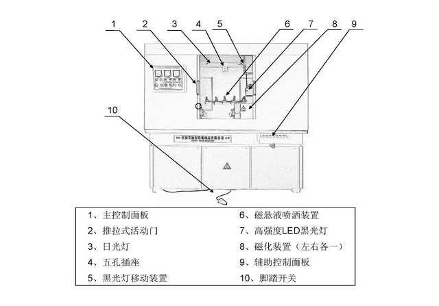 連桿探傷機結構圖