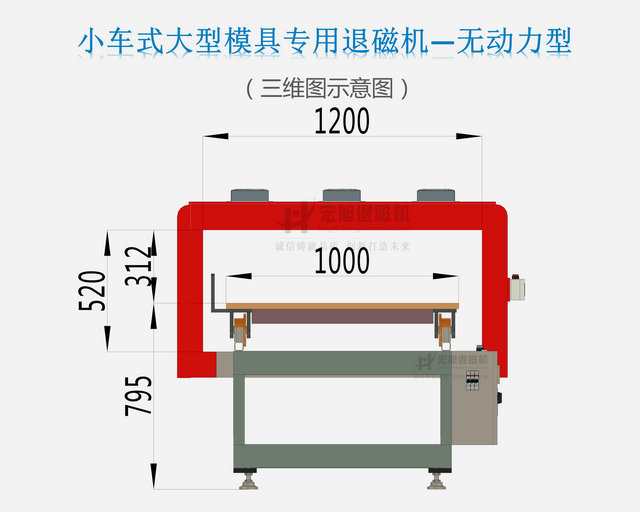 汽車模具專用退磁機圖示2